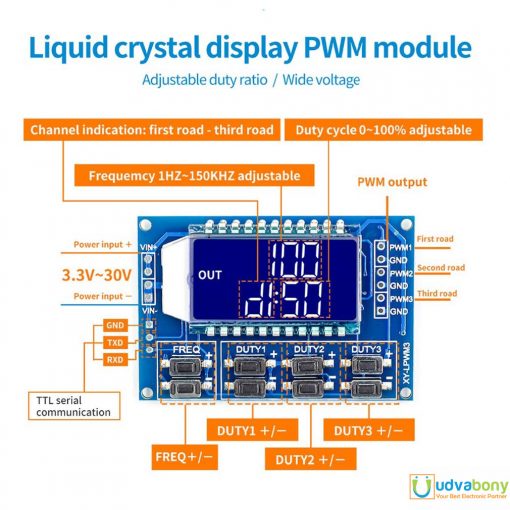 Signal Generator 3 Channel PWM Board Module Pulse Frequency Duty Cycle Adjustable Module 1Hz-150Khz with LCD Display